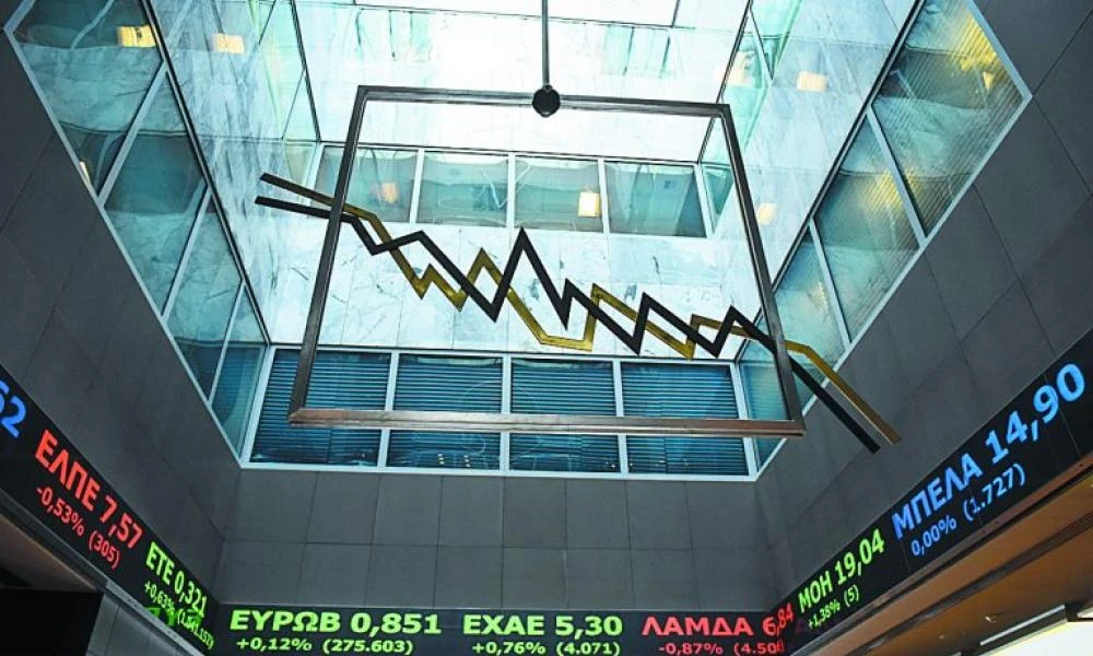 Έκλεισε με πτώση 0,62% το Χρηματιστήριο-Στα 57,63 εκατ. ευρώ ο τζίρος